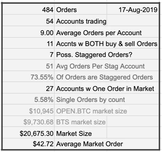 Screen Shot 2019-08-17 at 5.01.25 PM.png
