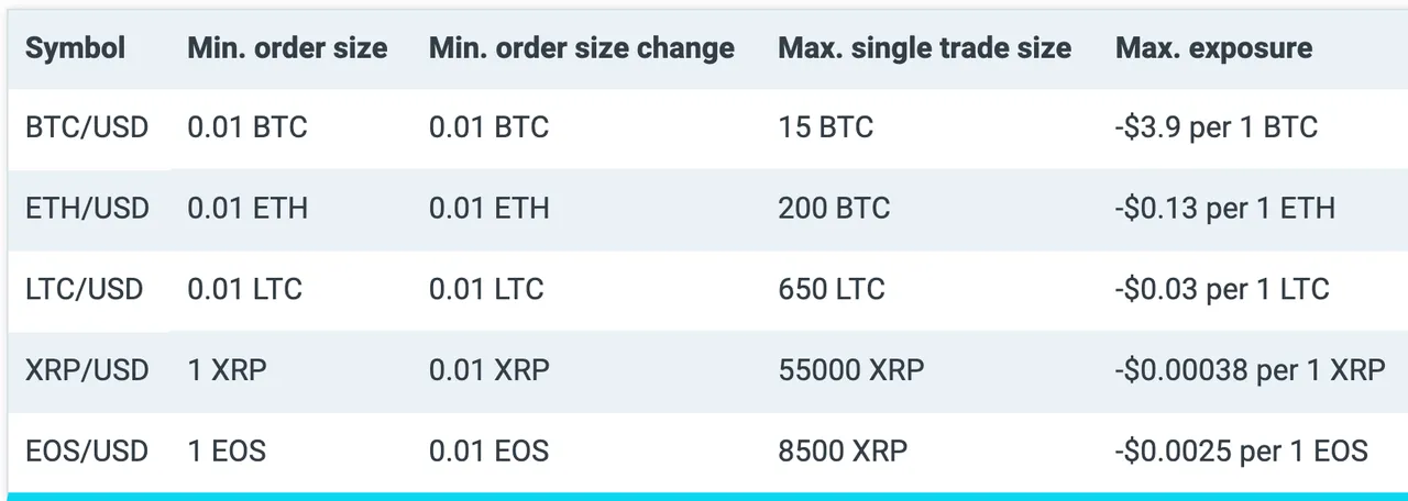 Screen Shot 2019-06-24 at 5.46.58 PM.png