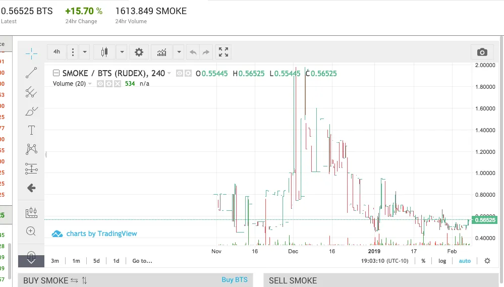 Screen Shot 2019-02-07 at 7.02.50 PM.png