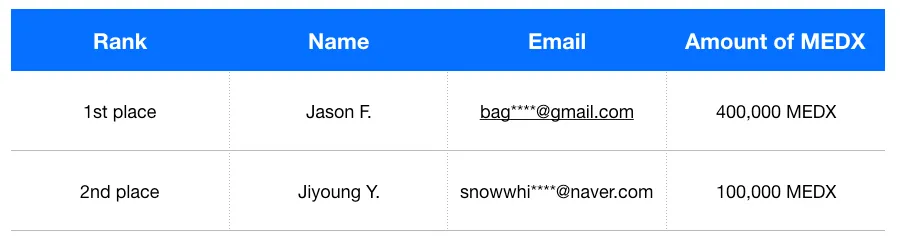 Screen Shot 2018-06-08 at 4.41.02 PM.png