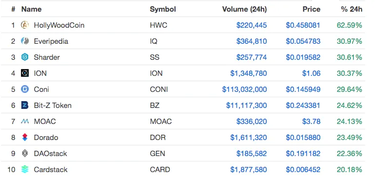 Screen Shot 2018-07-16 at 8.15.53 AM.png