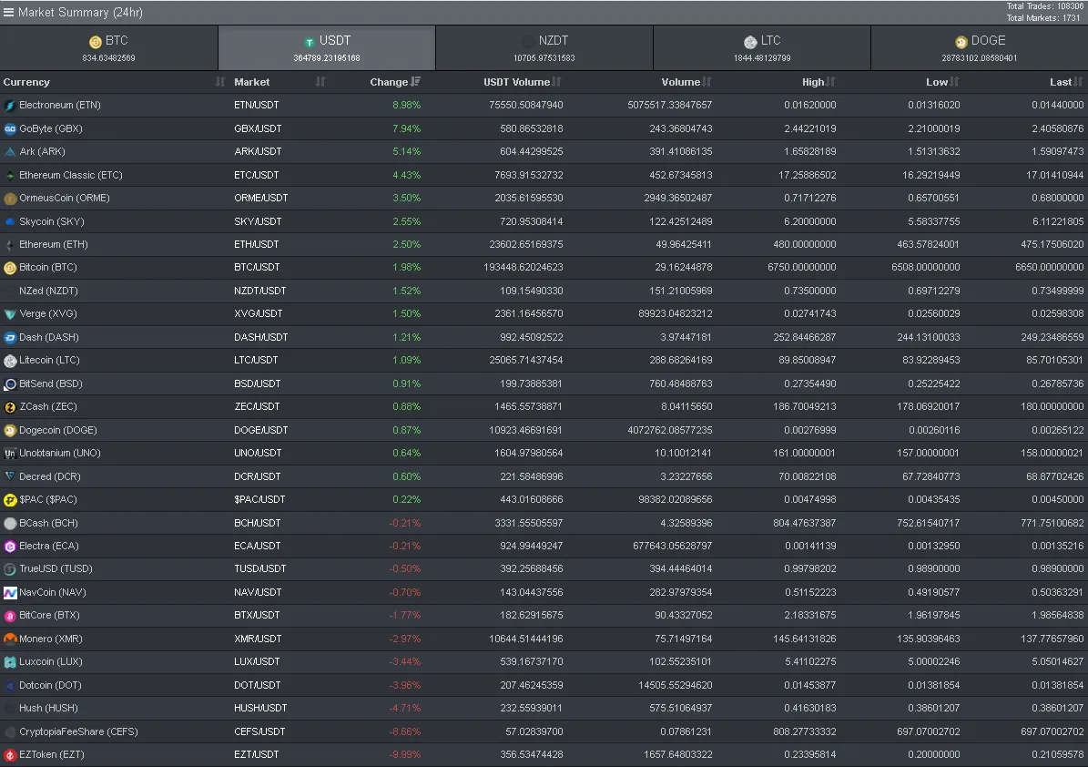 Screenshot_2018-07-05 Market - Cryptopia.png