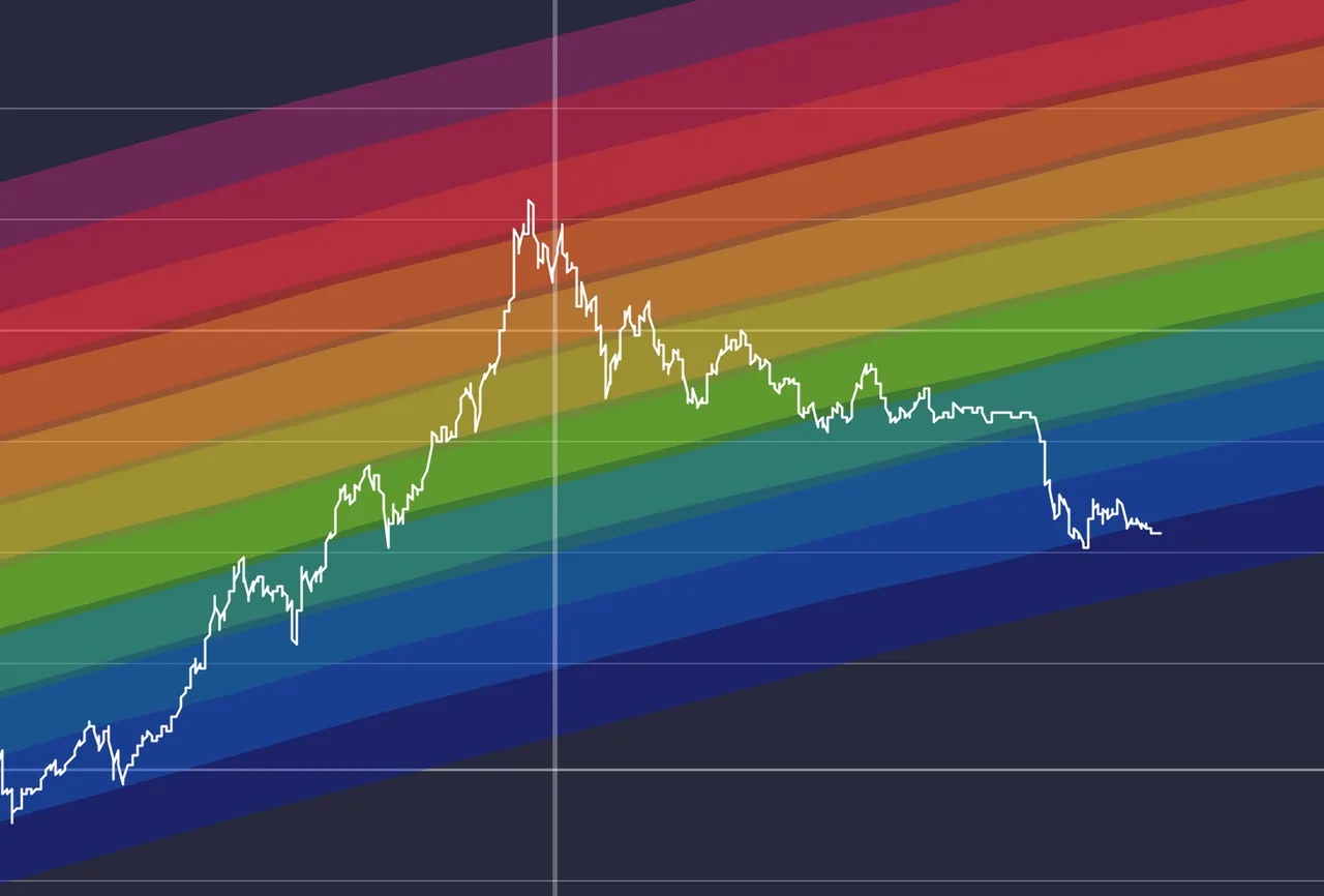 Screen Shot 2019-02-05 at 2.32.55 PM.png