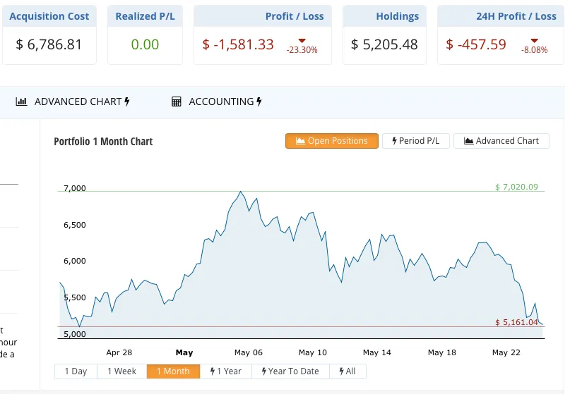 Screen Shot 2018-05-24 at 8.20.54 AM.png