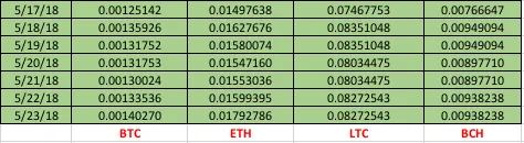 Screen Shot 2018-05-24 at 8.20.06 AM.png