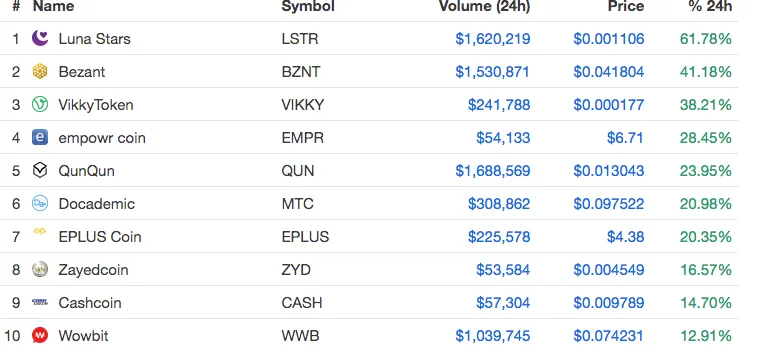 Screen Shot 2018-08-09 at 7.55.48 AM.png