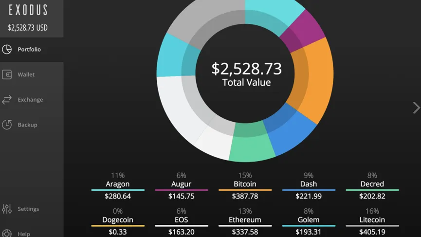 aragon-eos-exodus-wallet-update-cryptocurrency.png