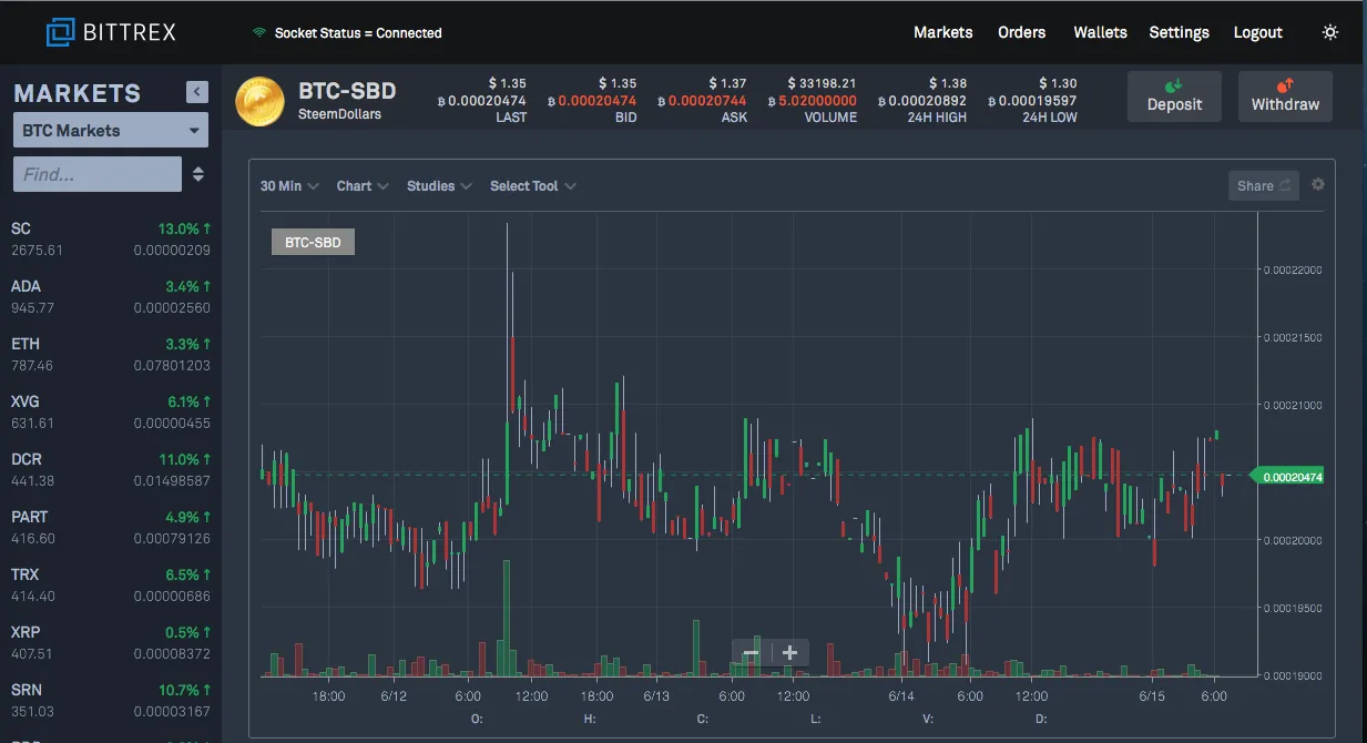 Screen Shot 2018-06-15 at 9.08.26 AM.png