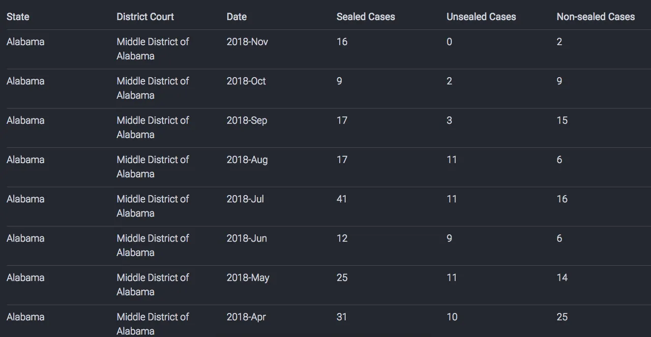 Screen Shot 2019-02-06 at 2.21.30 PM.png