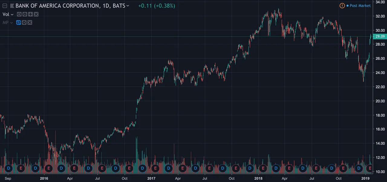 Screen Shot 2019-01-22 at 9.21.02 PM.png