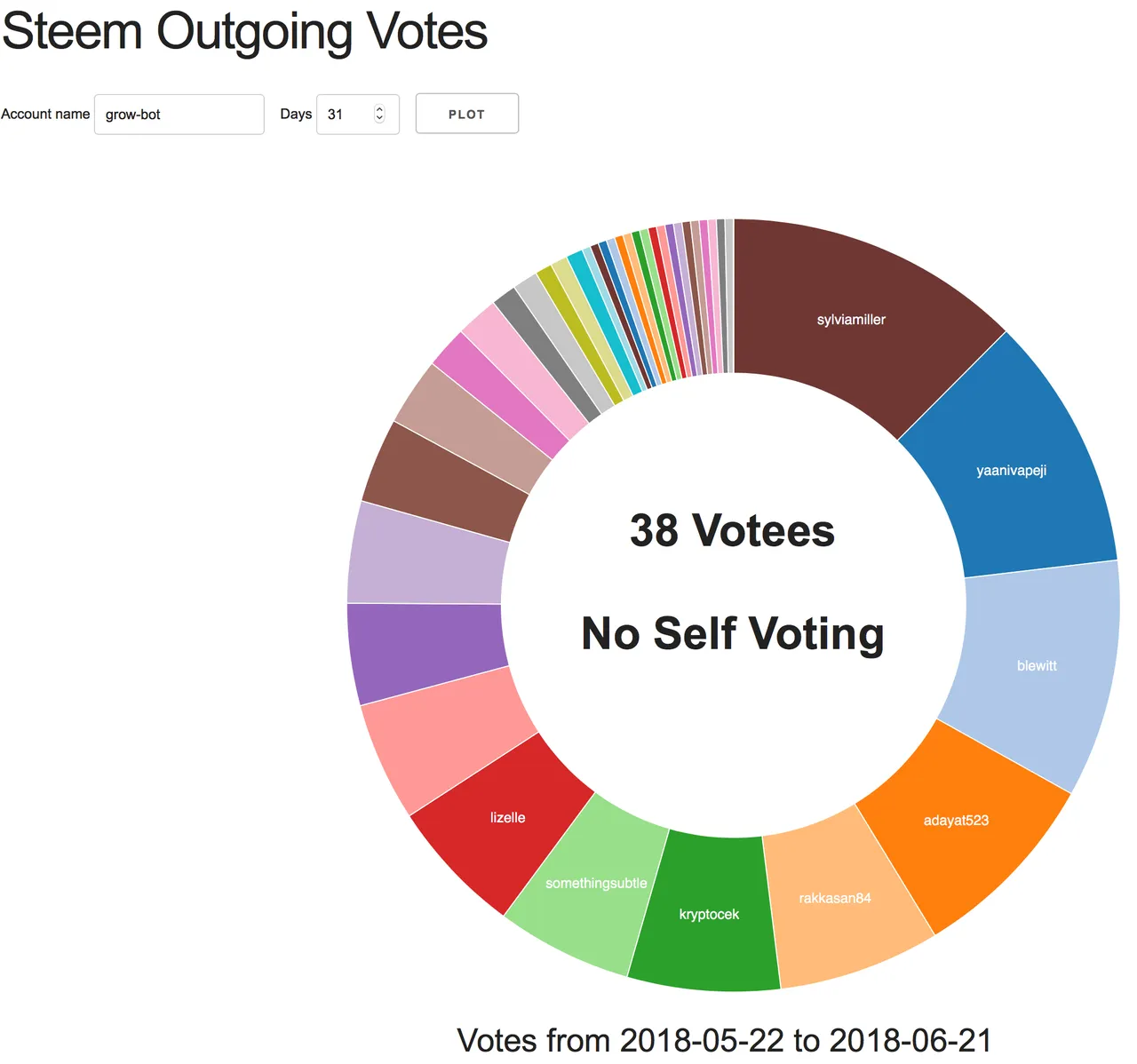 Screen Shot 2018-06-21 at 4.11.42 PM.png