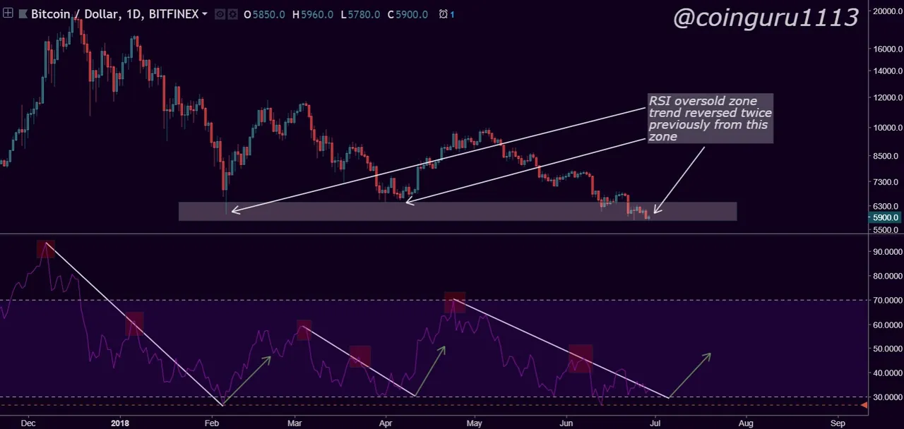 Charthttps___www.tradingview.com_chart_scmtGrz.jpg