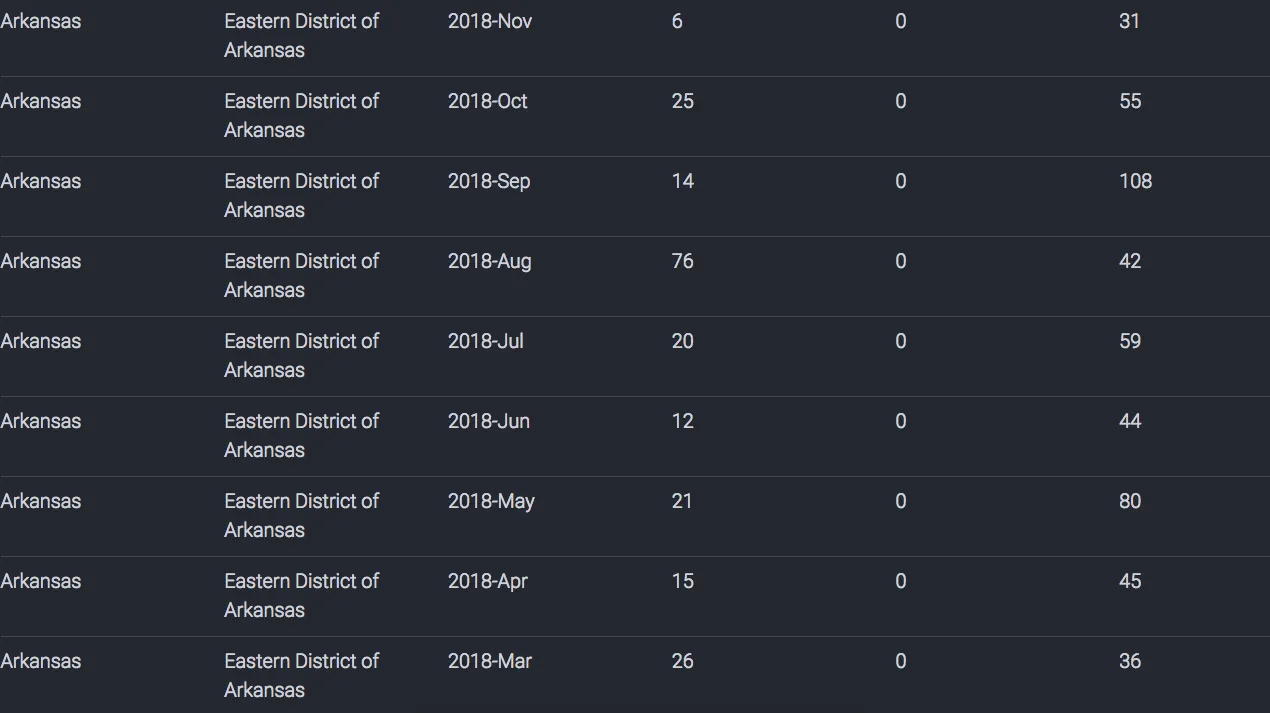 Screen Shot 2019-02-06 at 2.23.12 PM.png