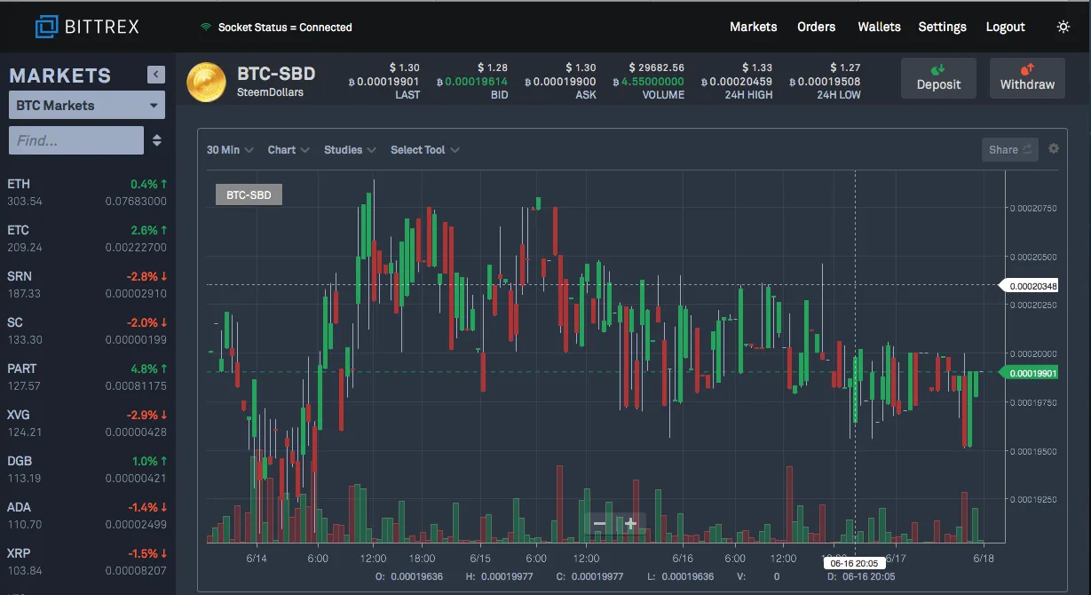 Screen Shot 2018-06-17 at 9.40.46 AM.png