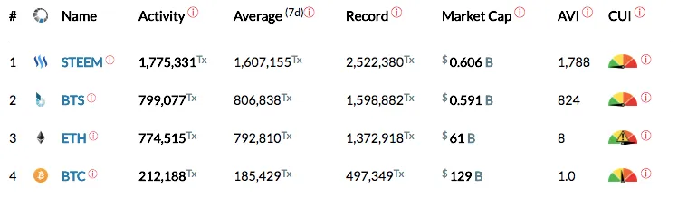 Screen Shot 2018-06-05 at 1.56.27 PM.png