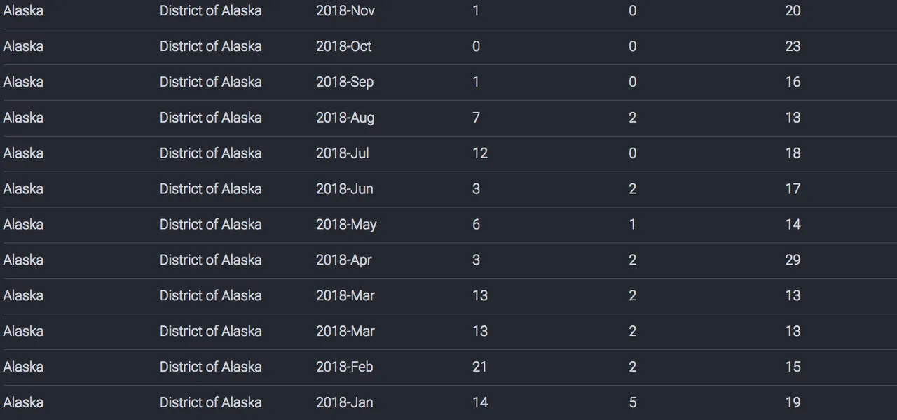Screen Shot 2019-02-06 at 2.22.08 PM.png
