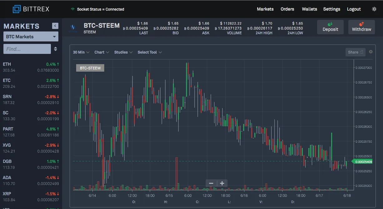 Screen Shot 2018-06-17 at 9.40.28 AM.png