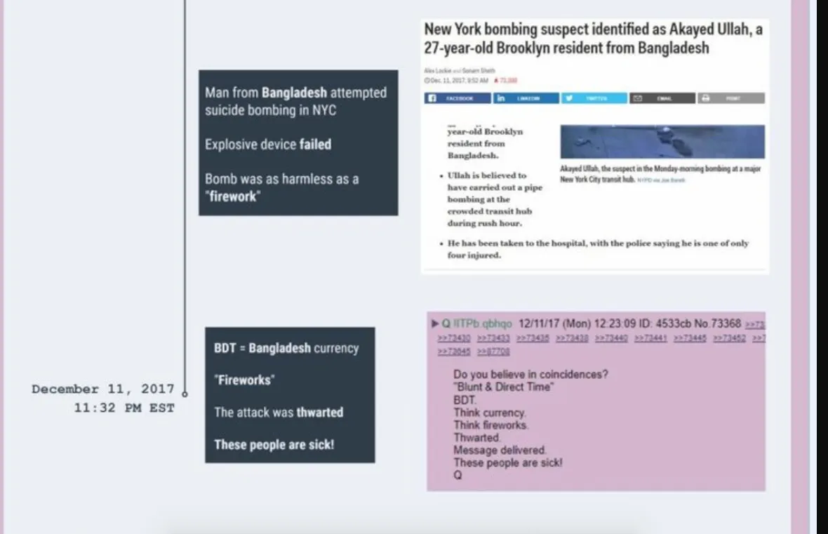 Screen Shot 2018-12-10 at 2.40.14 PM.png