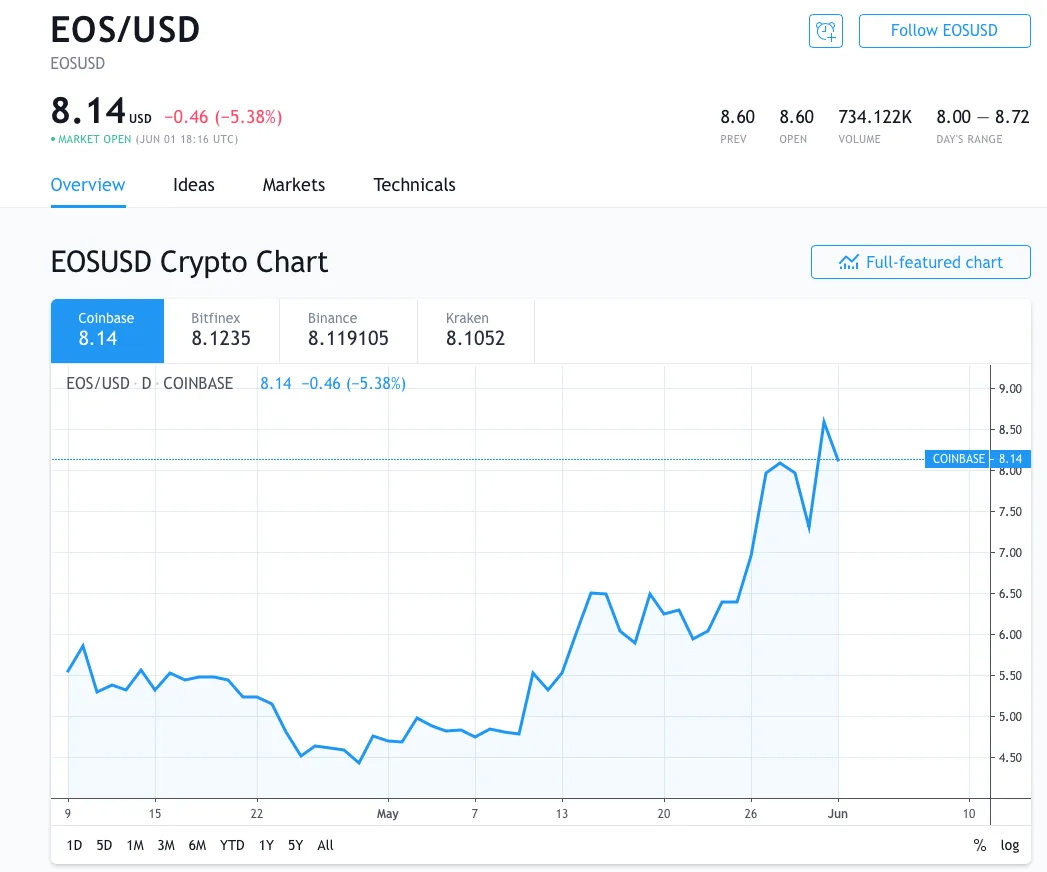 Screen Shot 2019-06-01 at 8.16.38 AM.png