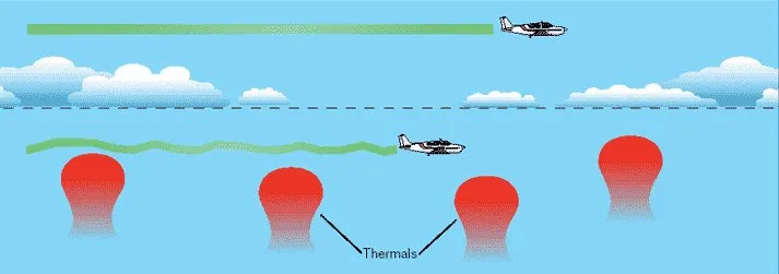 thermal-turbulence.jpg.pagespeed.ce.0svCOXy1i8.jpg