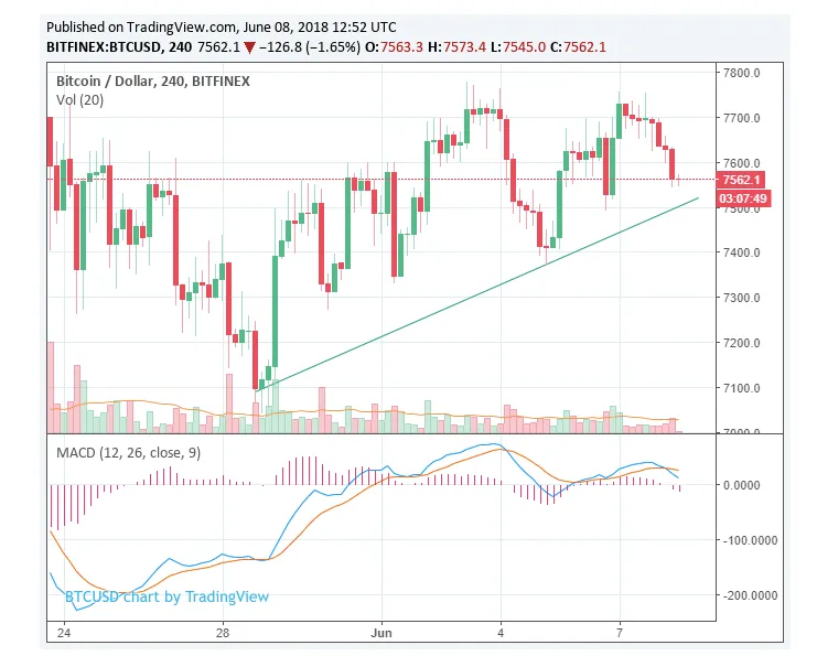 Screen Shot 2018-06-08 at 8.02.01 PM.png