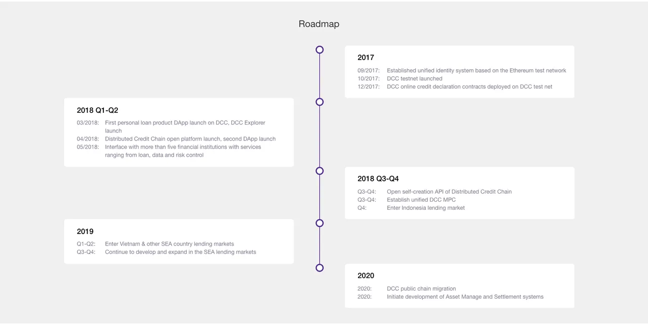 Screen Shot 2018-07-11 at 3.29.09 AM.png