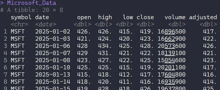 msft data.png