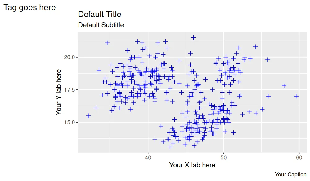 ggplot labs markup.png