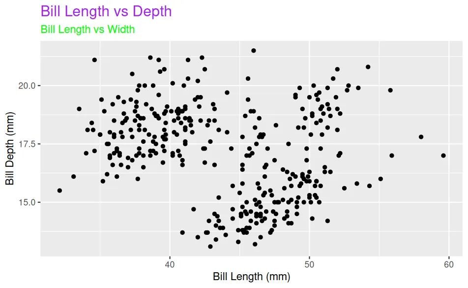 fancier plot.png
