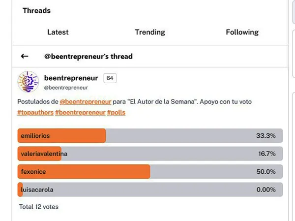 Ganador 5ta semana leo.jpg