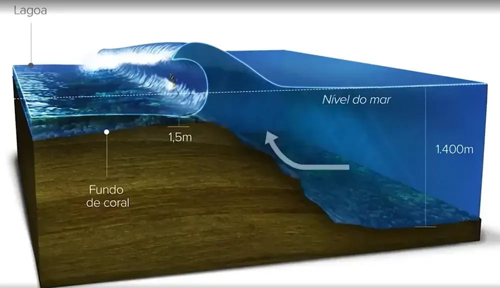 TEAHUPOO DESENHO.png