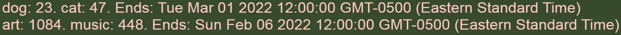 tags analytics.jpg
