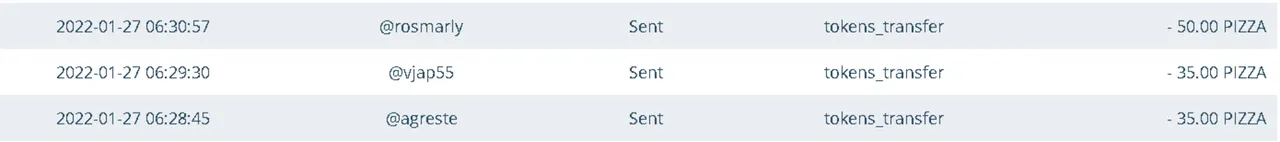 pizza sent proof chess 4.png
