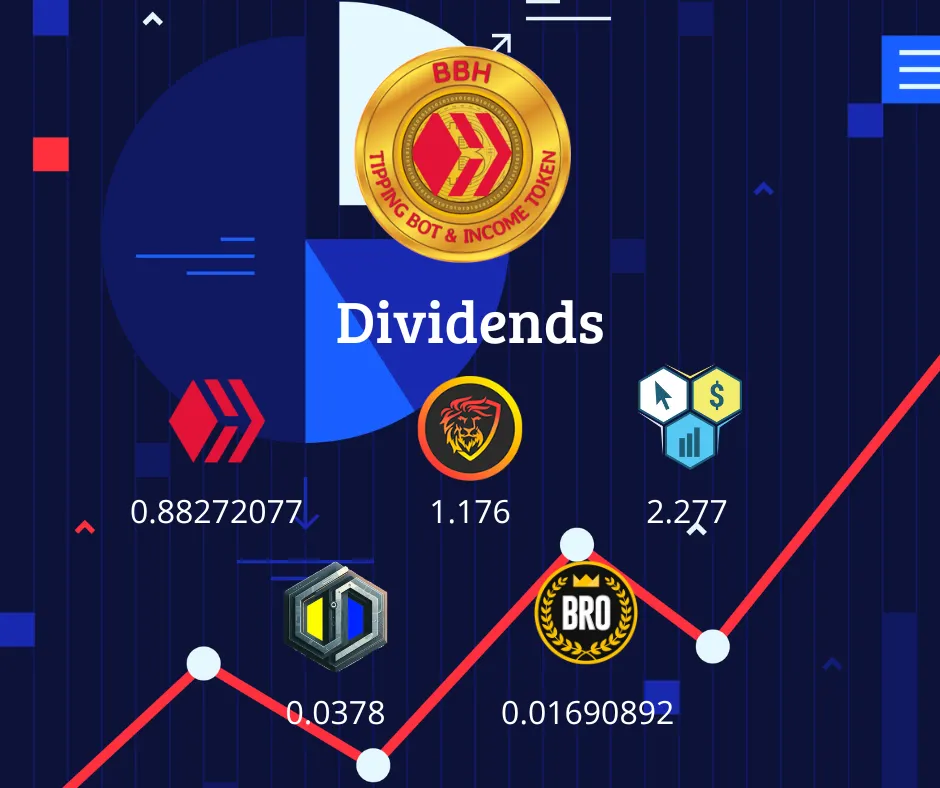 Dividends.png