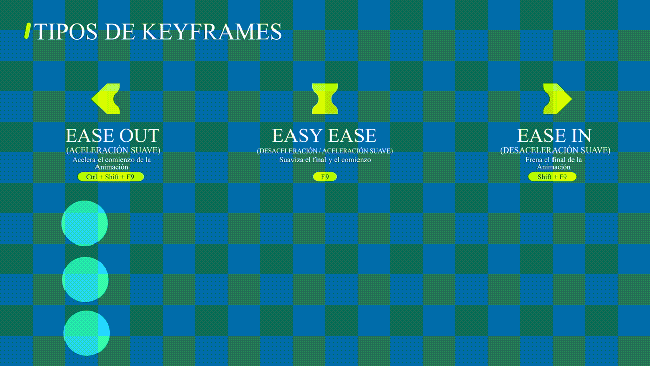 KEYFRAMES EASY.gif