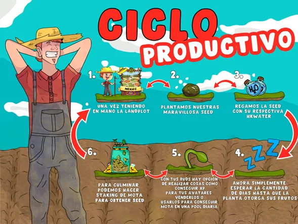 image_cultivo.png