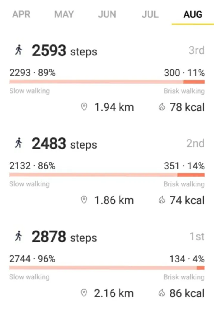 weekendsteps.jpg
