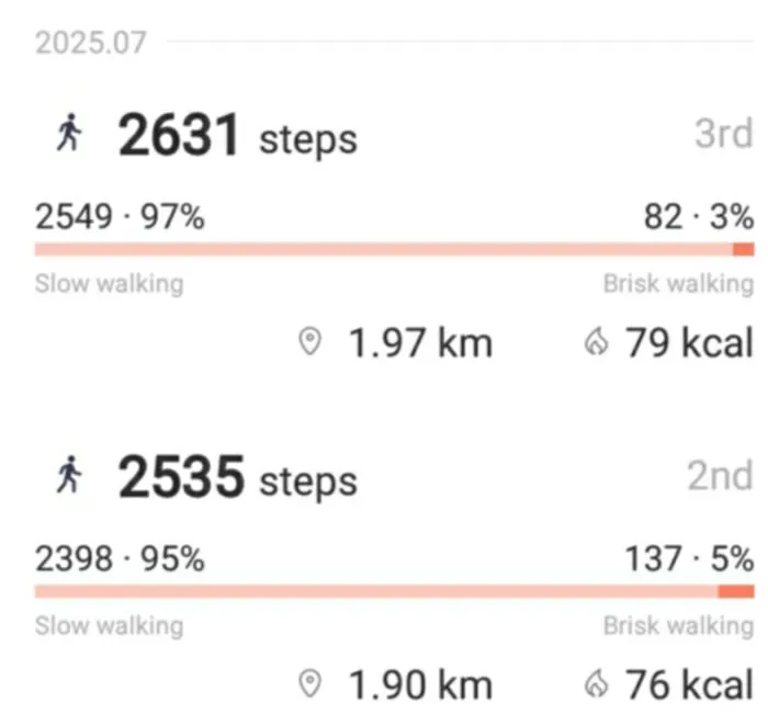 daily steps.jpg