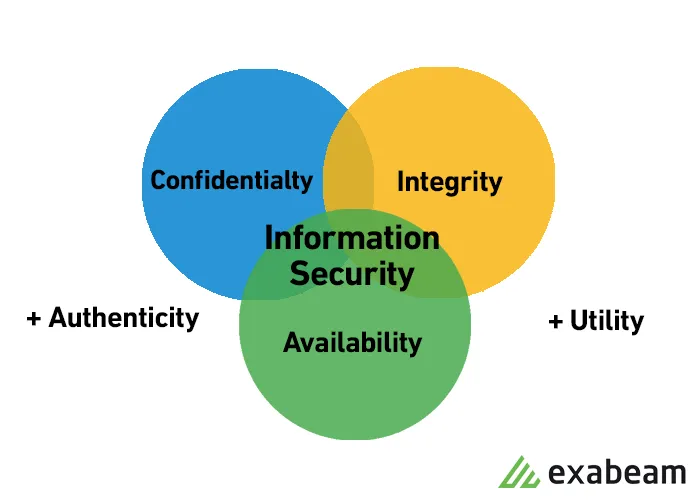 information_security_img_1.png