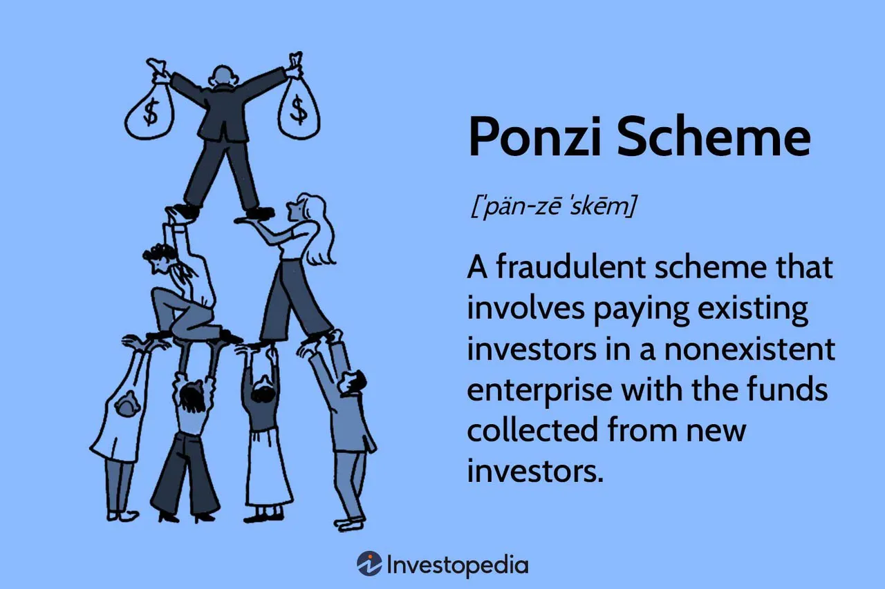 ponzi-scheme_sourcefile-resized-6f8e3822259a4653b8c780eb42e67a38.jpg