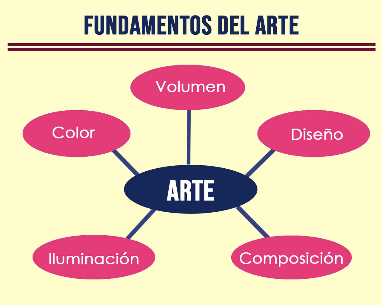 Arte.jpg
