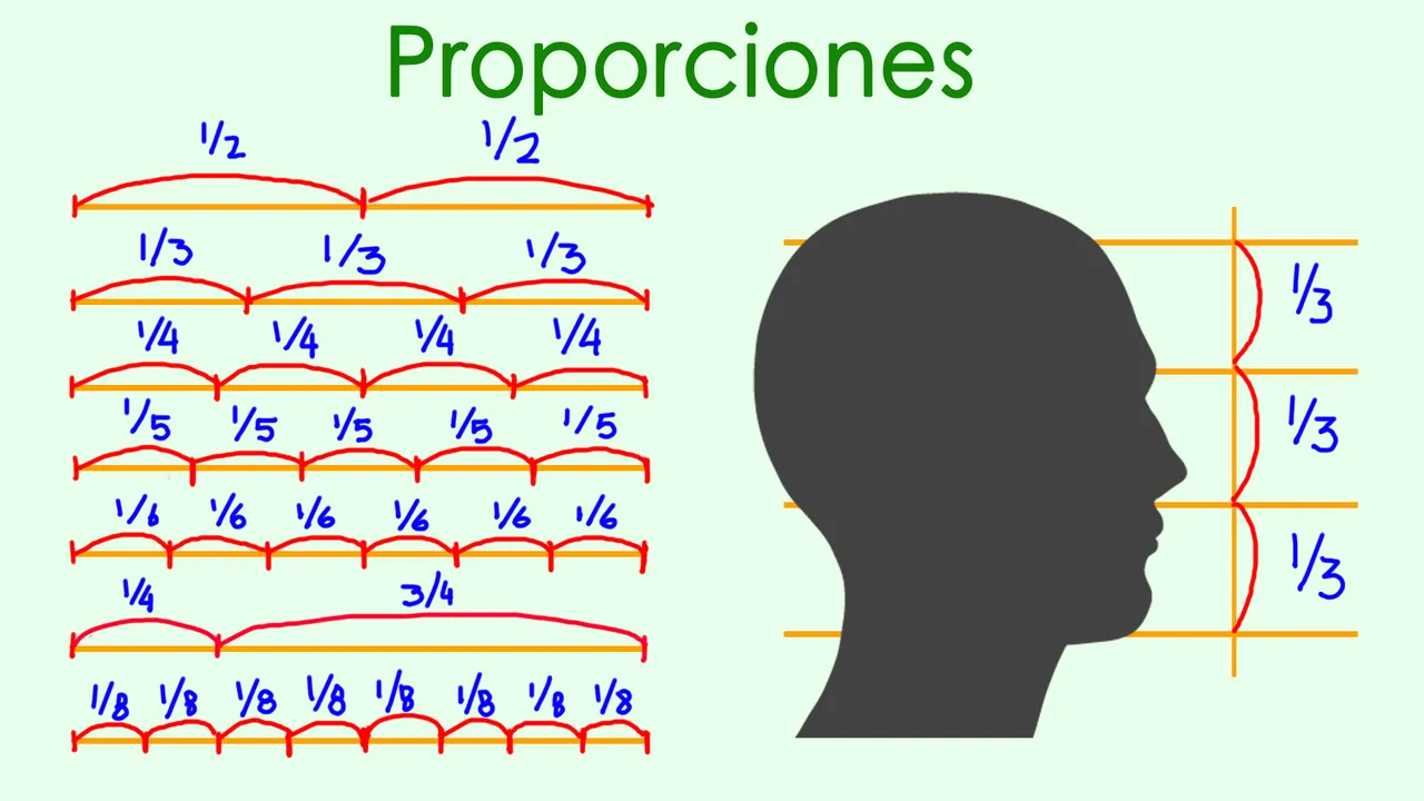 Proporciones_Espanol.jpg