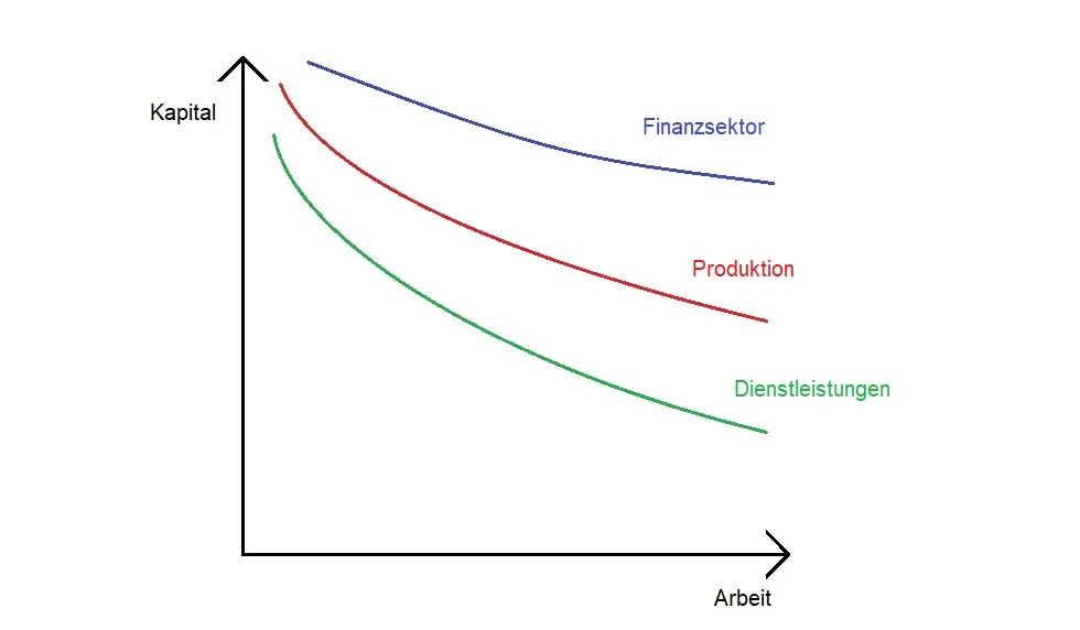 Faktorsubstitution1.jpg