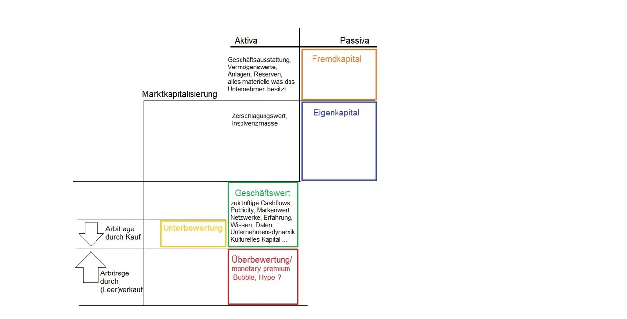 balance sheet - companies.jpg