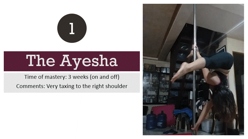The Ayesha.gif