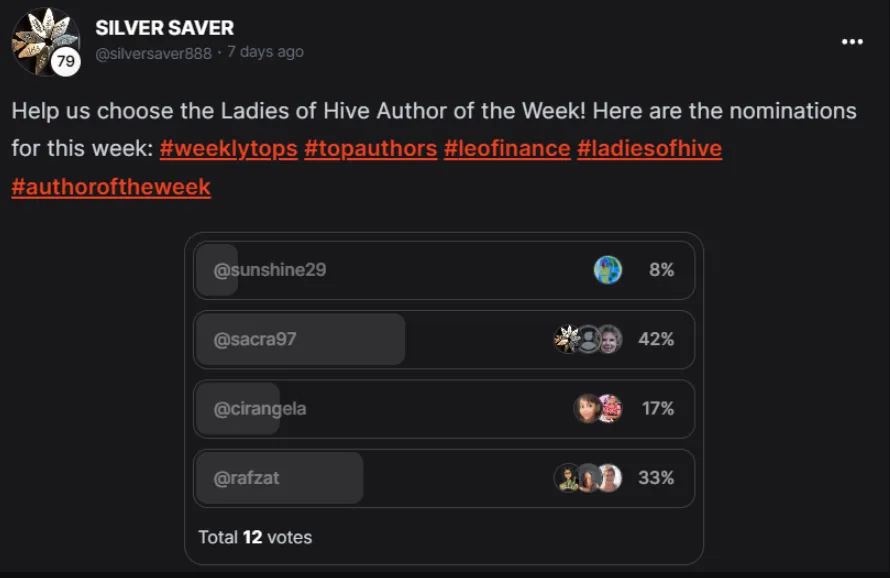 AuthoroftheWeek winners 5-10-24.png