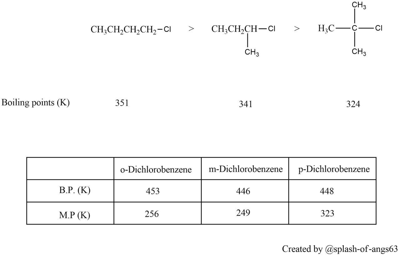BP Haloalkane.png