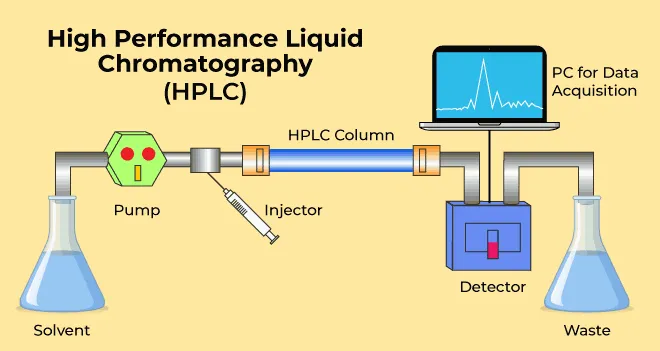 Chromatography-3.png