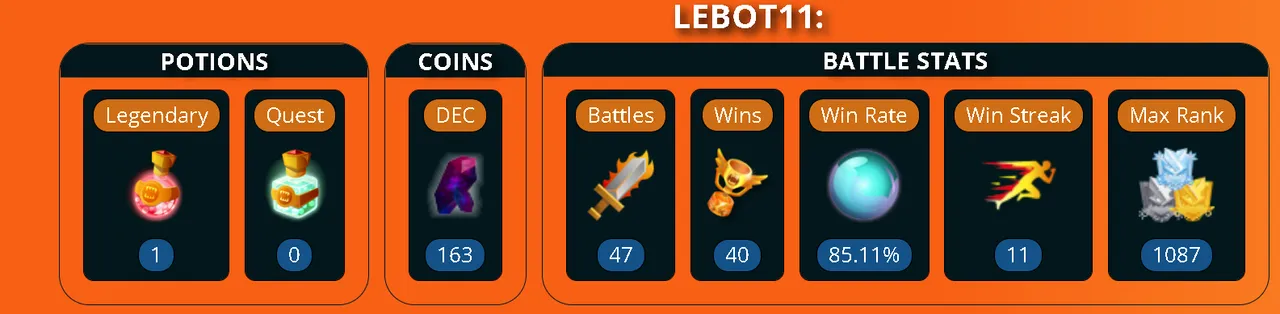 Day 1 stats.png