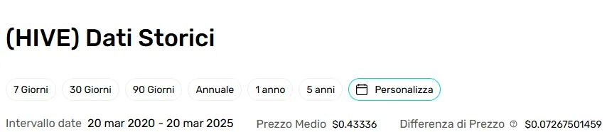 prezzi.png